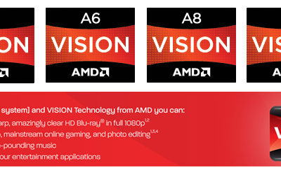 AMD A-Series Processors: A4, A6, A8, FX