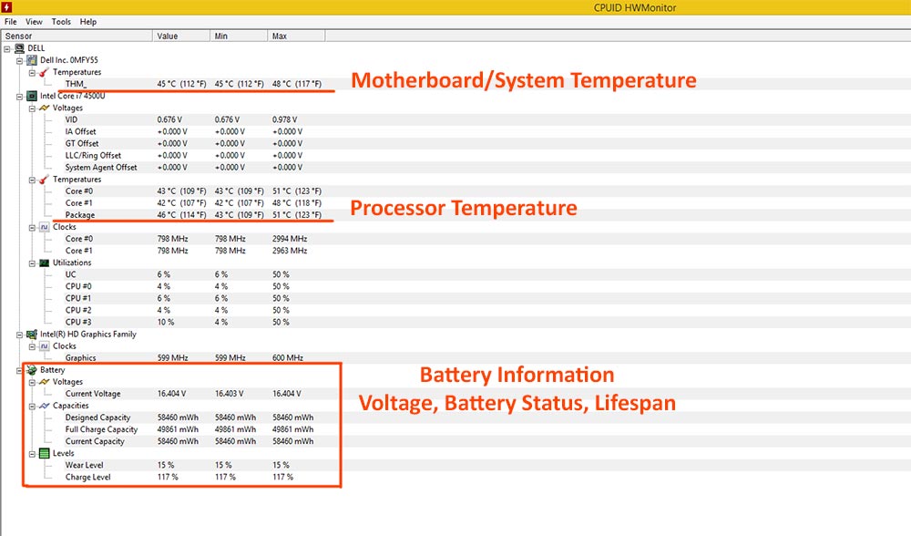 How to check laptop/computer temperature – For Windows based computers