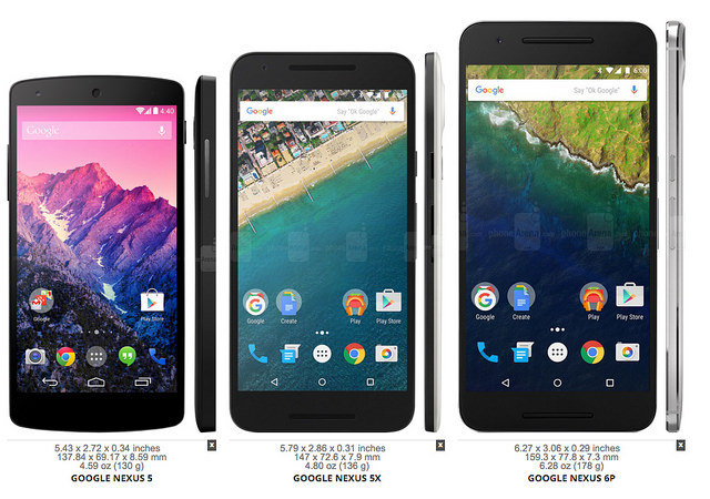 Google Nexus 5X vs Nexus 6P Full Specifications Comparison