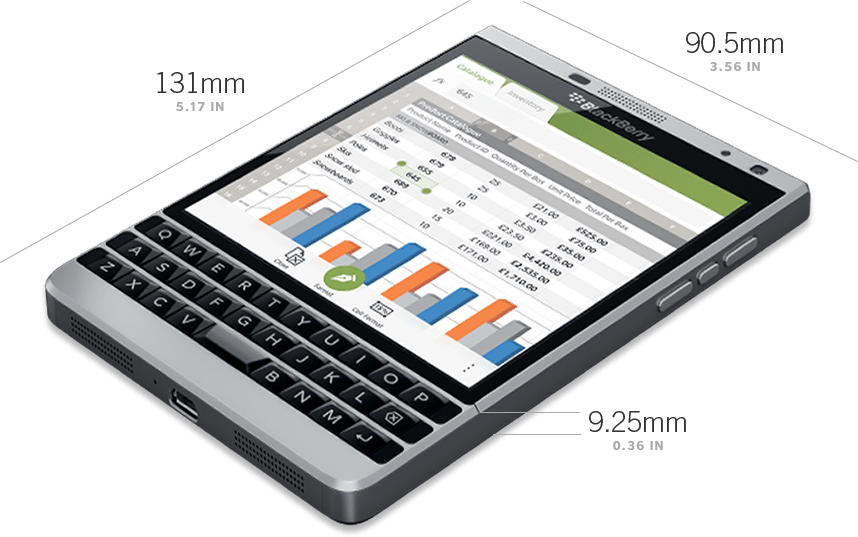 BlackBerry Passport Smartphone Full Specs